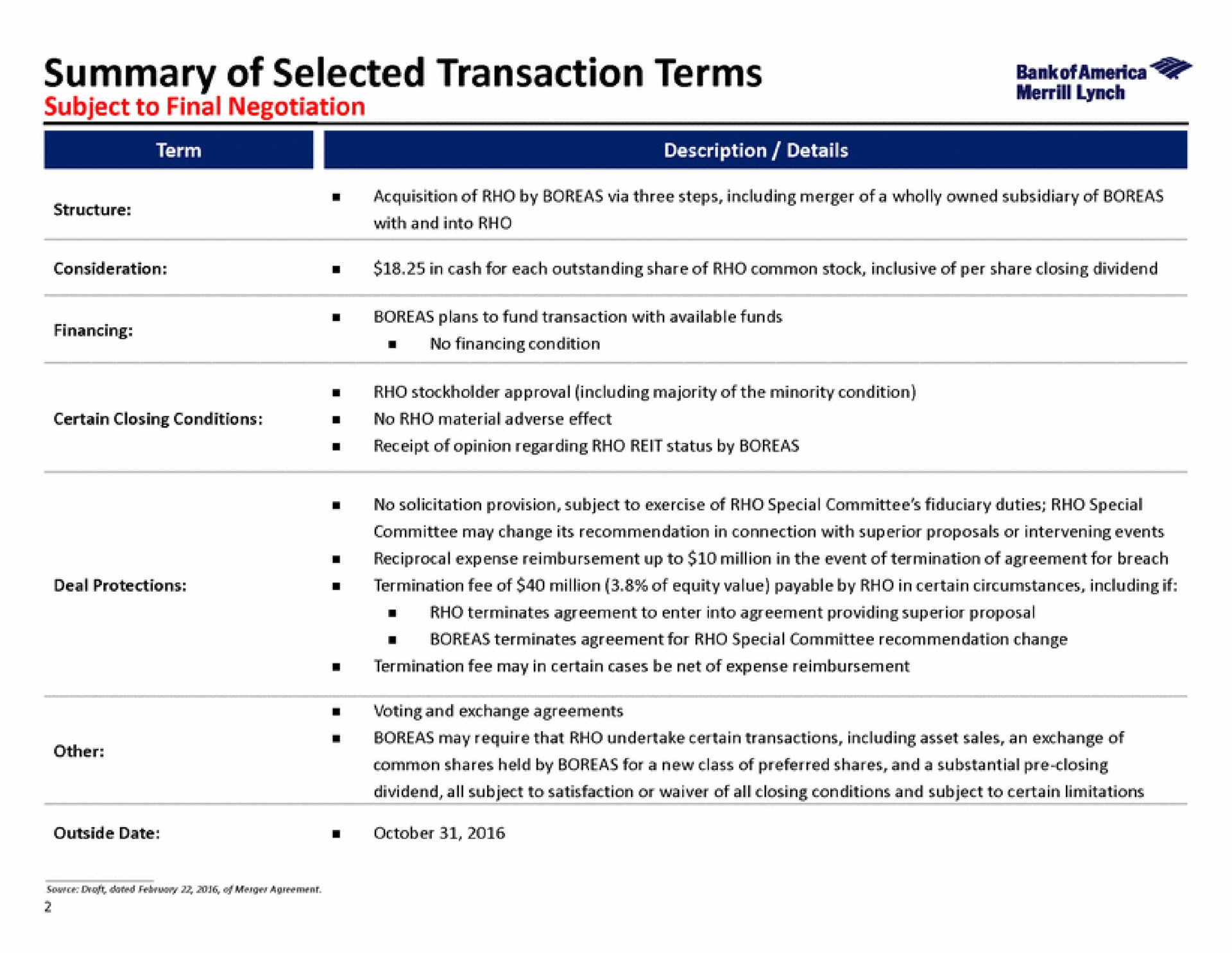 Table slide 6 from Bank Of America — Presentation to RHO Special Committee