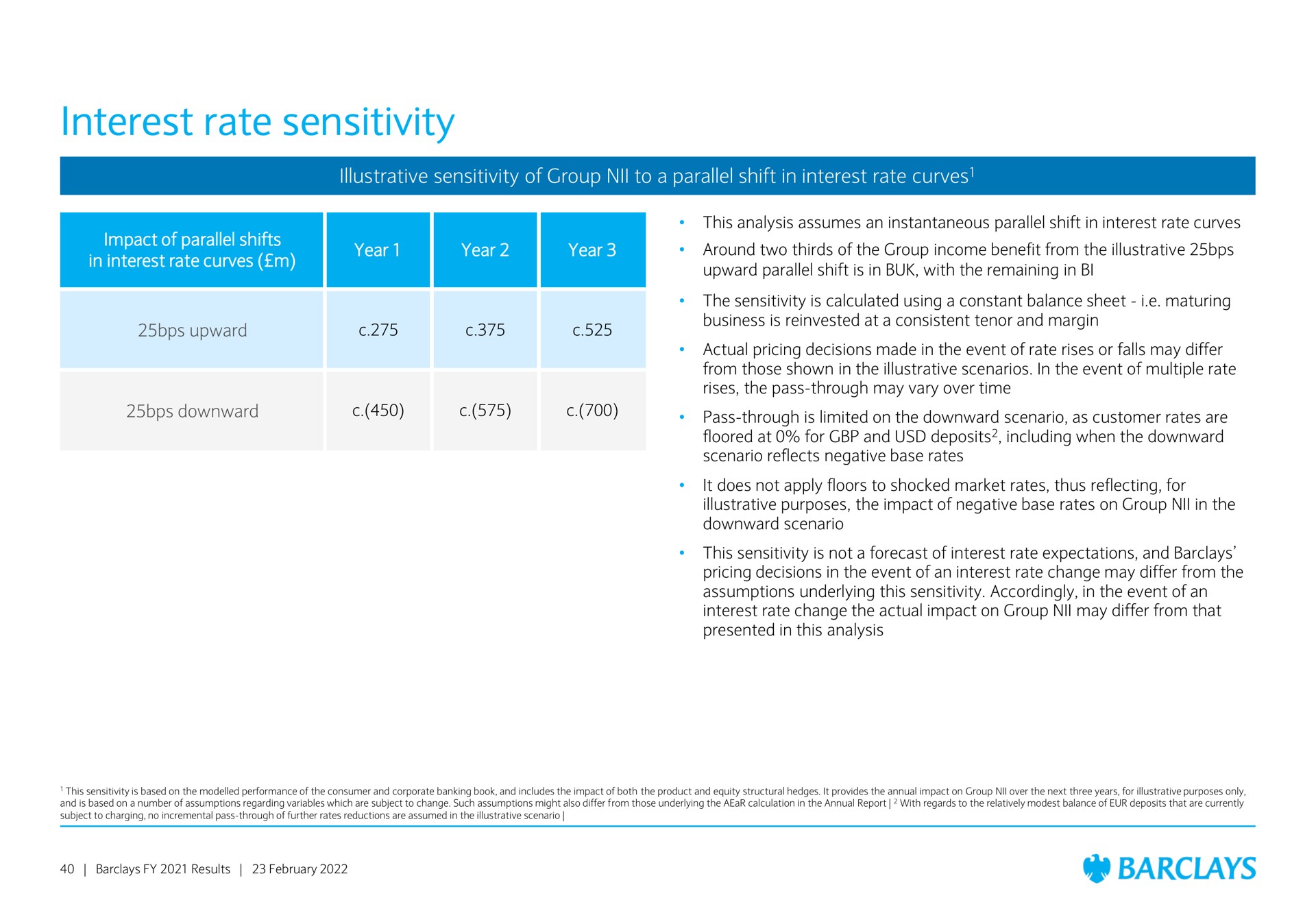 Table slide 40 from Barclays — Barclays PLC