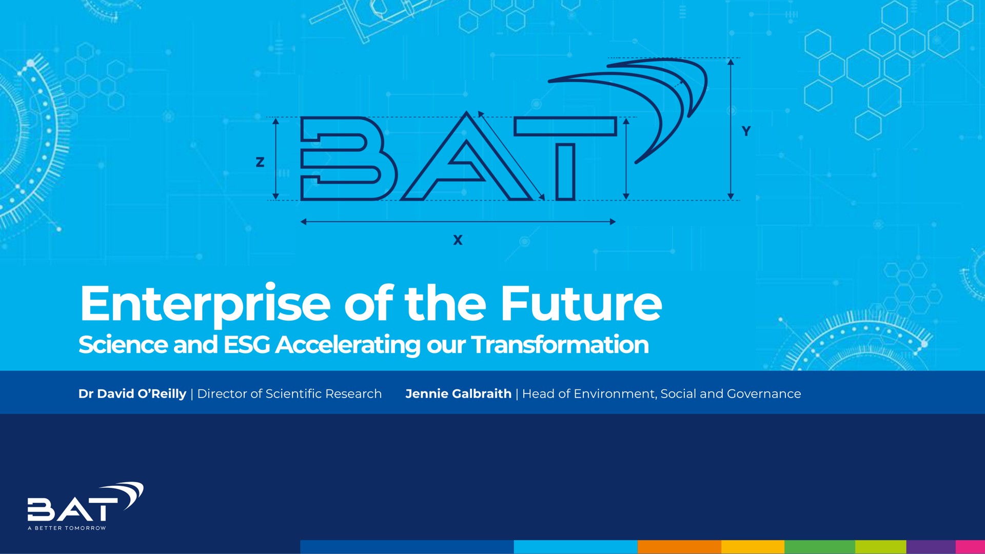 Bat — Enterprise of the Future investment banking deck slide