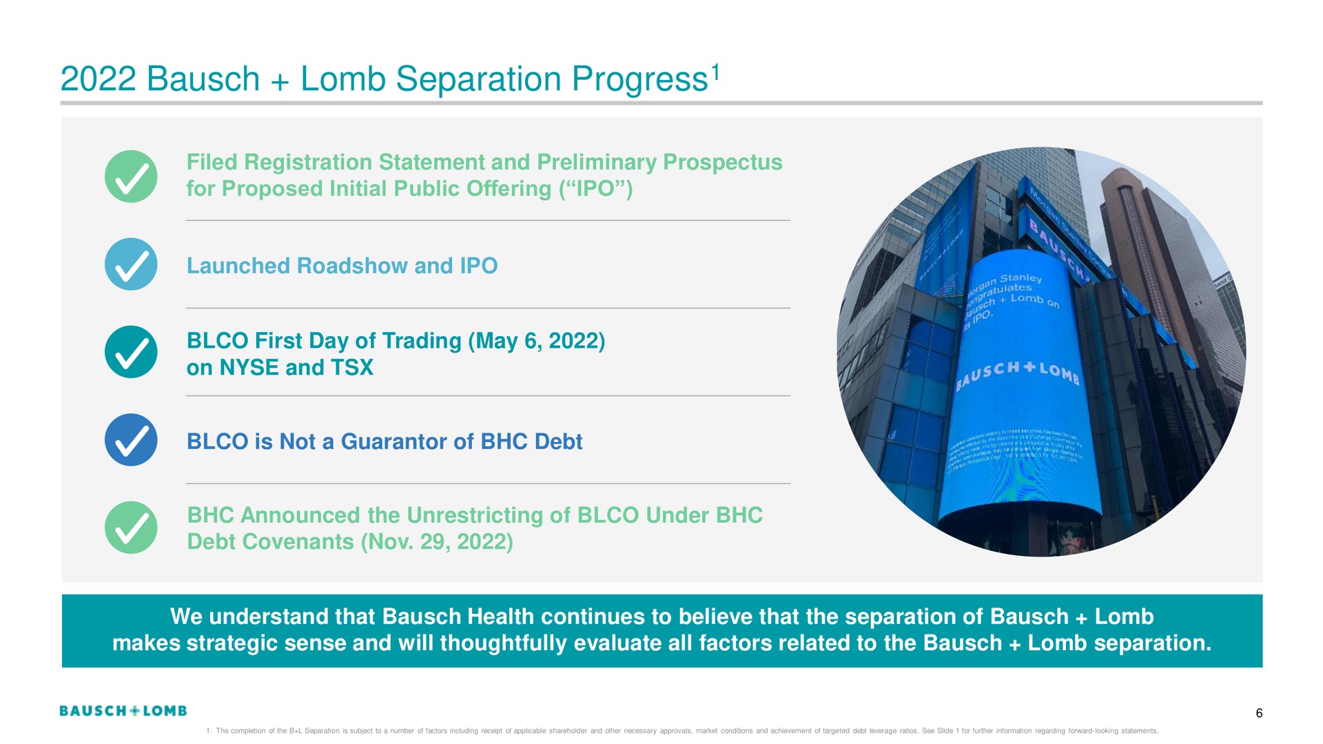 Timeline slide 7 from Bausch Lomb — 4Q22 & FY22 Financial Results