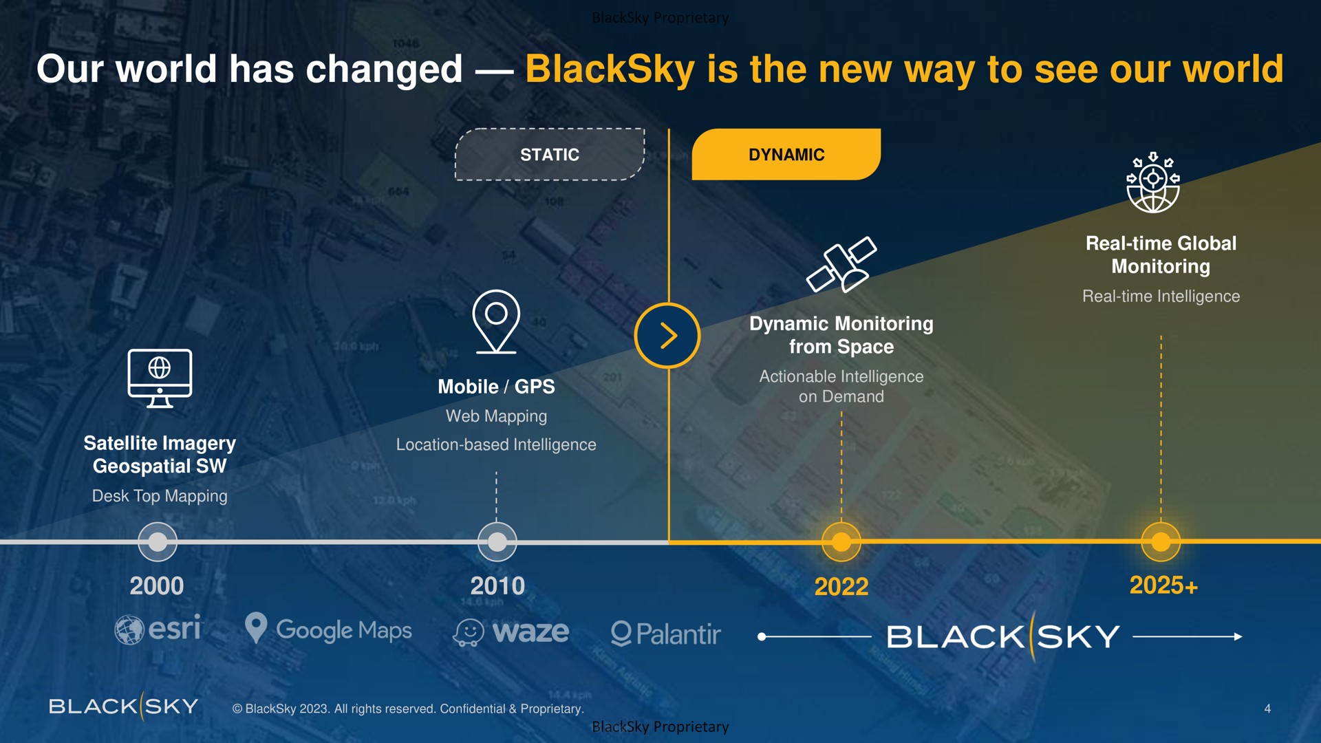 Timeline slide 4 from Blacksky — Blacksky Investor Presentation