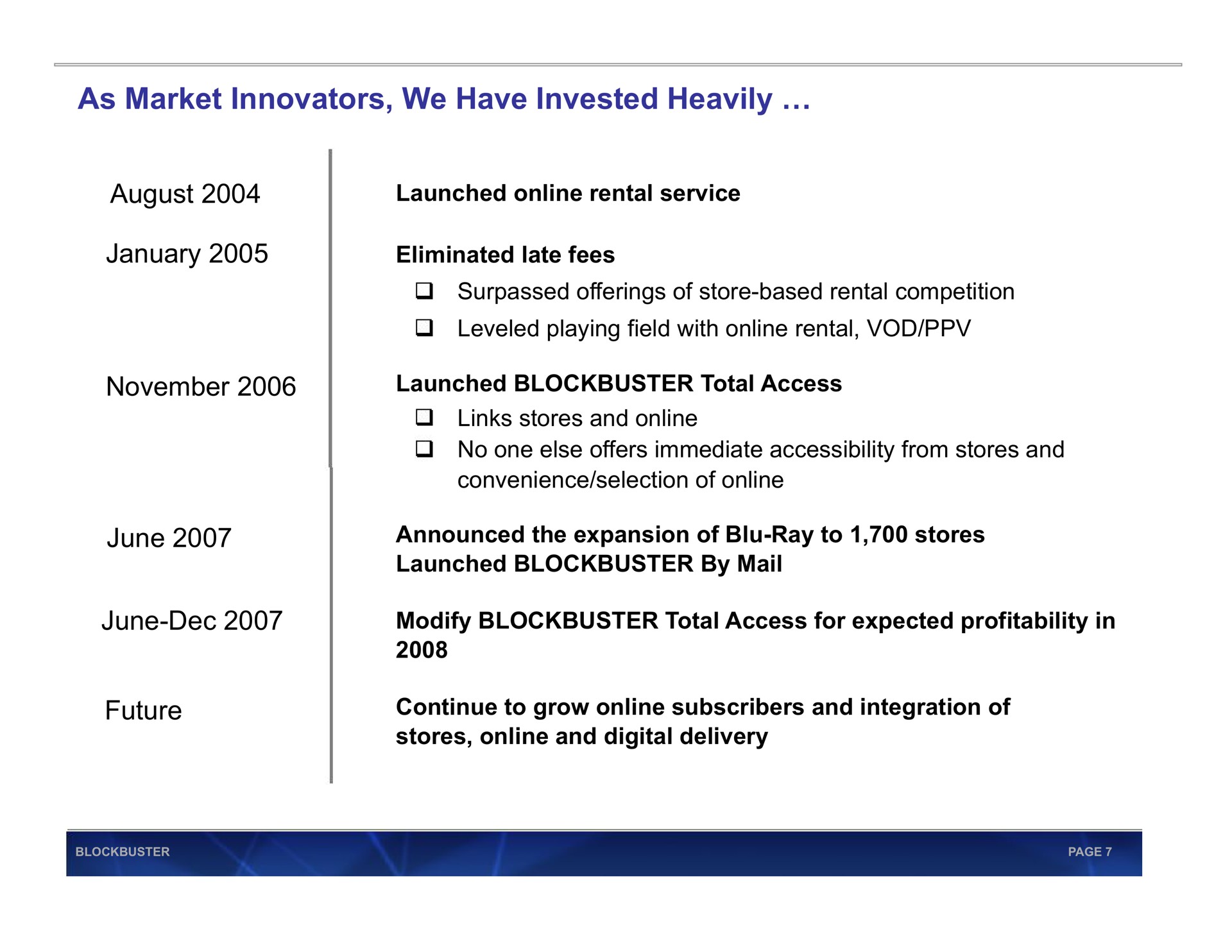 Timeline slide 7 from Blockbuster Video — Lenders’ Conference Call Presentation