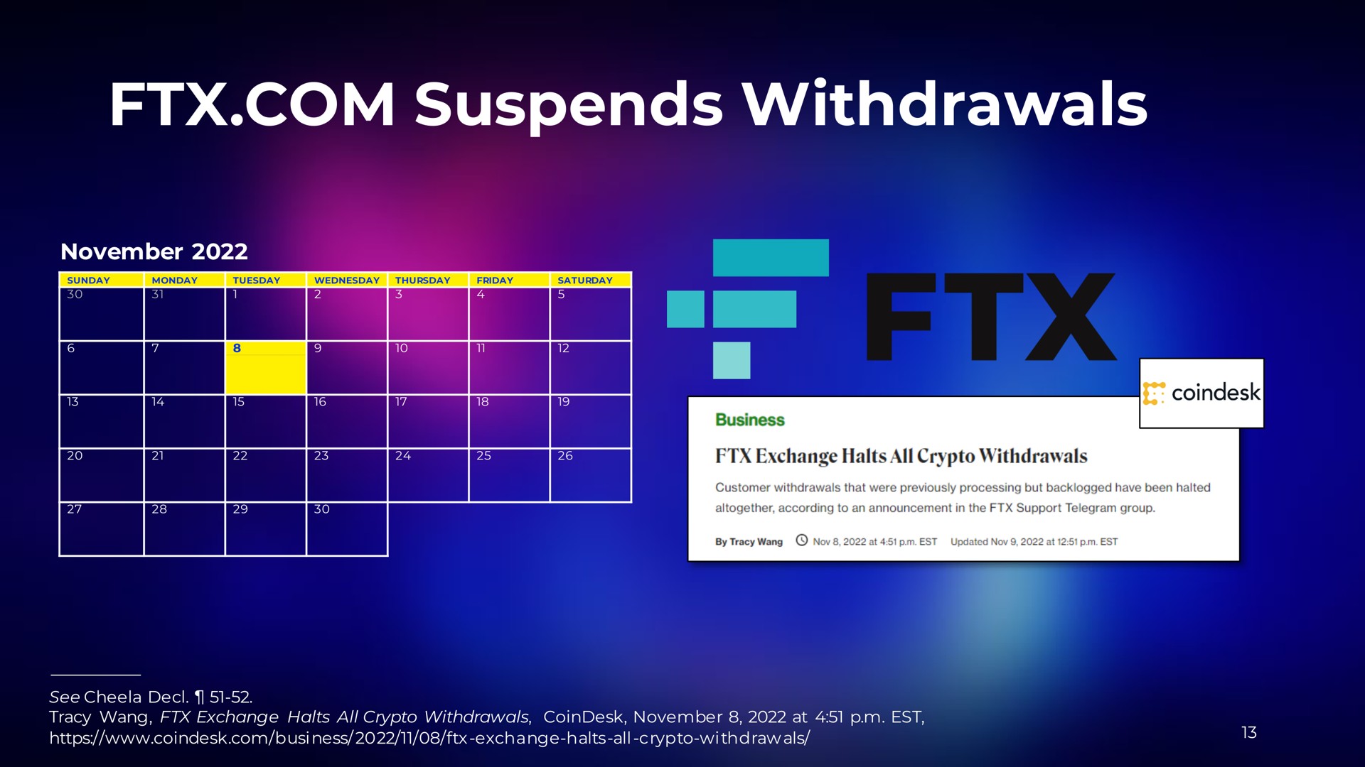 Timeline slide 13 from Blockfi — Wallet Withdrawal Motion