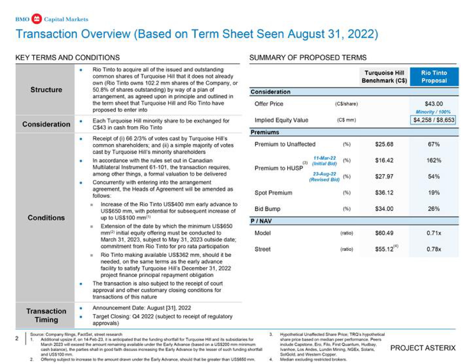 Table slide 3 from Bmo Capital Markets — Project Asterix
