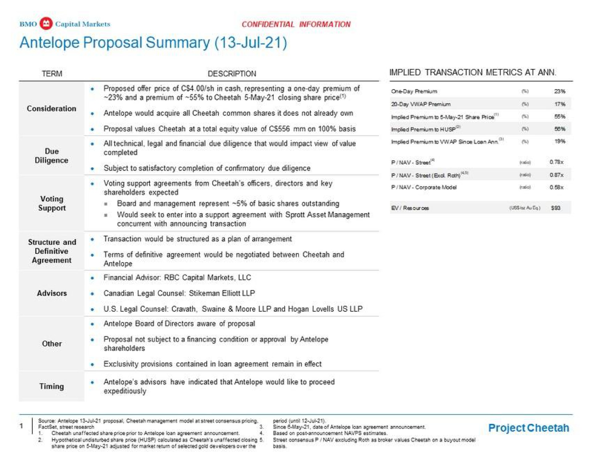 Table slide 2 from Bmo Capital Markets — Project Cheetah Initial Antelope Proposal Perspectives