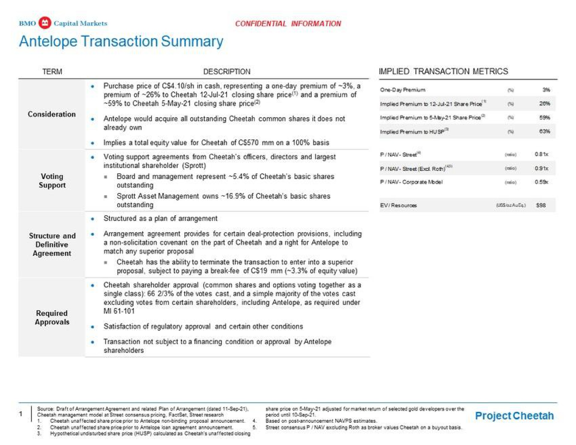Table slide 2 from Bmo Capital Markets — Project Cheetah