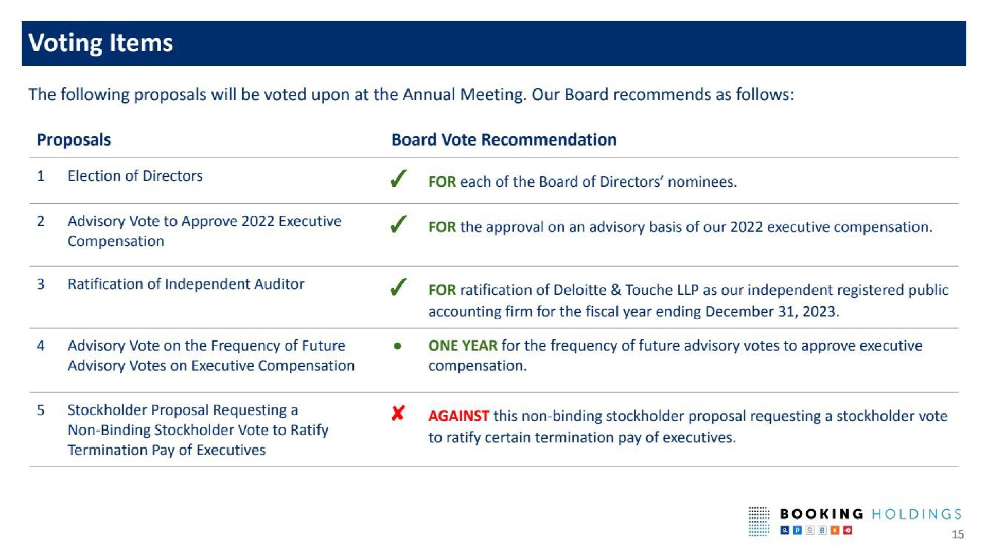 Table slide 15 from Booking Holdings