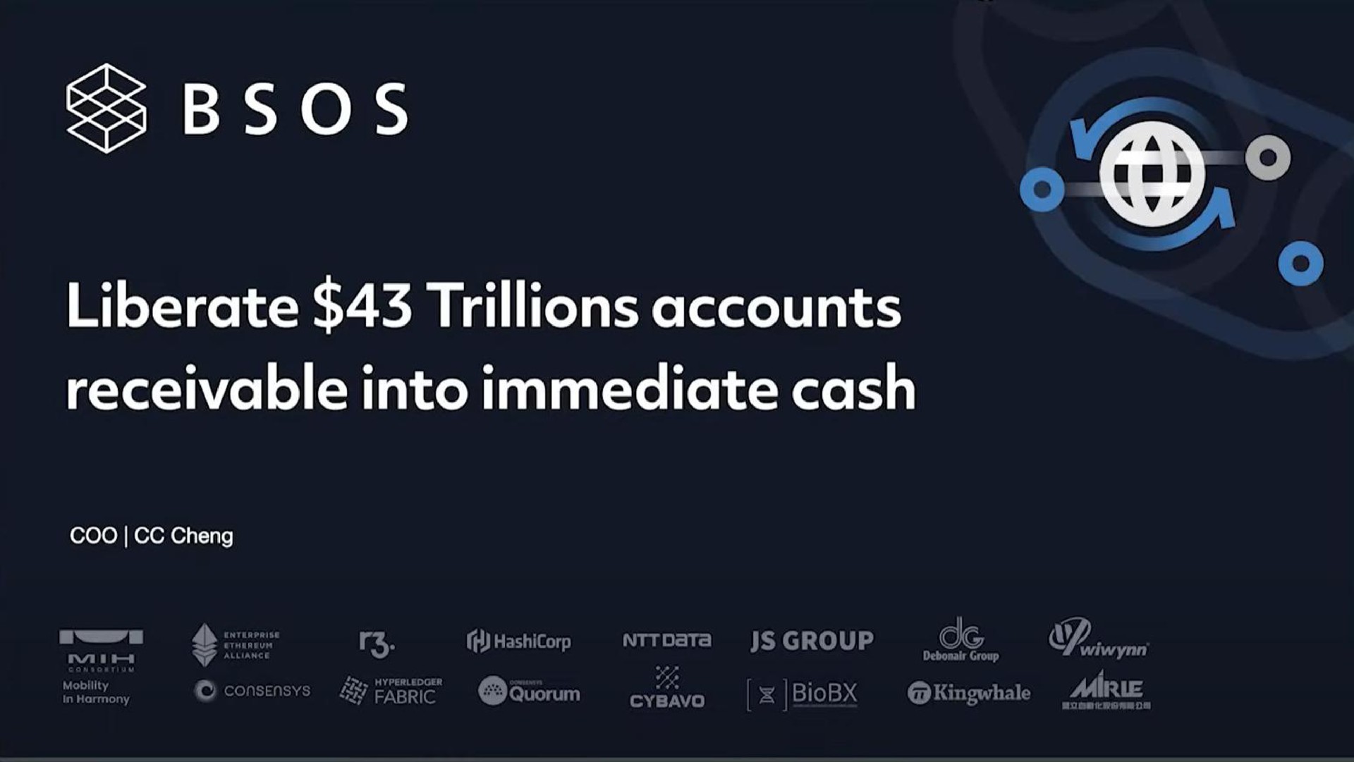 Bsos — Liberate $43 Trillions accounts receivable into immediate cash investment banking deck slide