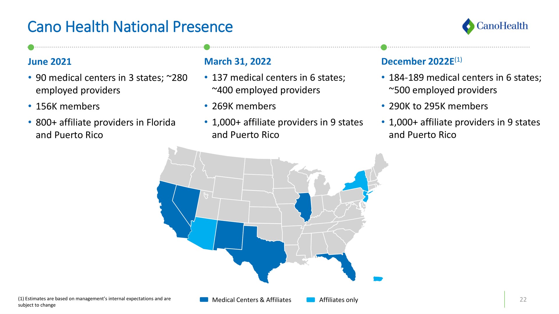 Timeline slide 22 from Cano Health — 2022 Investor Day