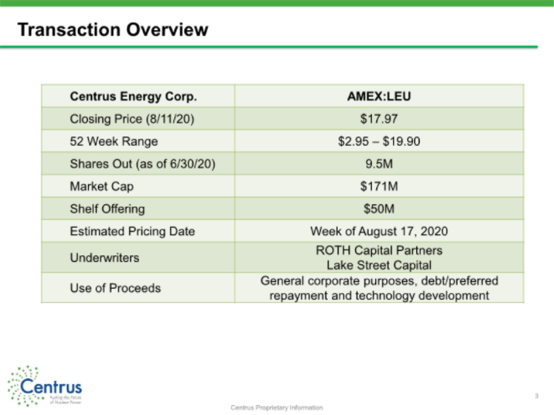 Table slide 3 from Centrus — Centrus Energy Corp: Poised for Growth