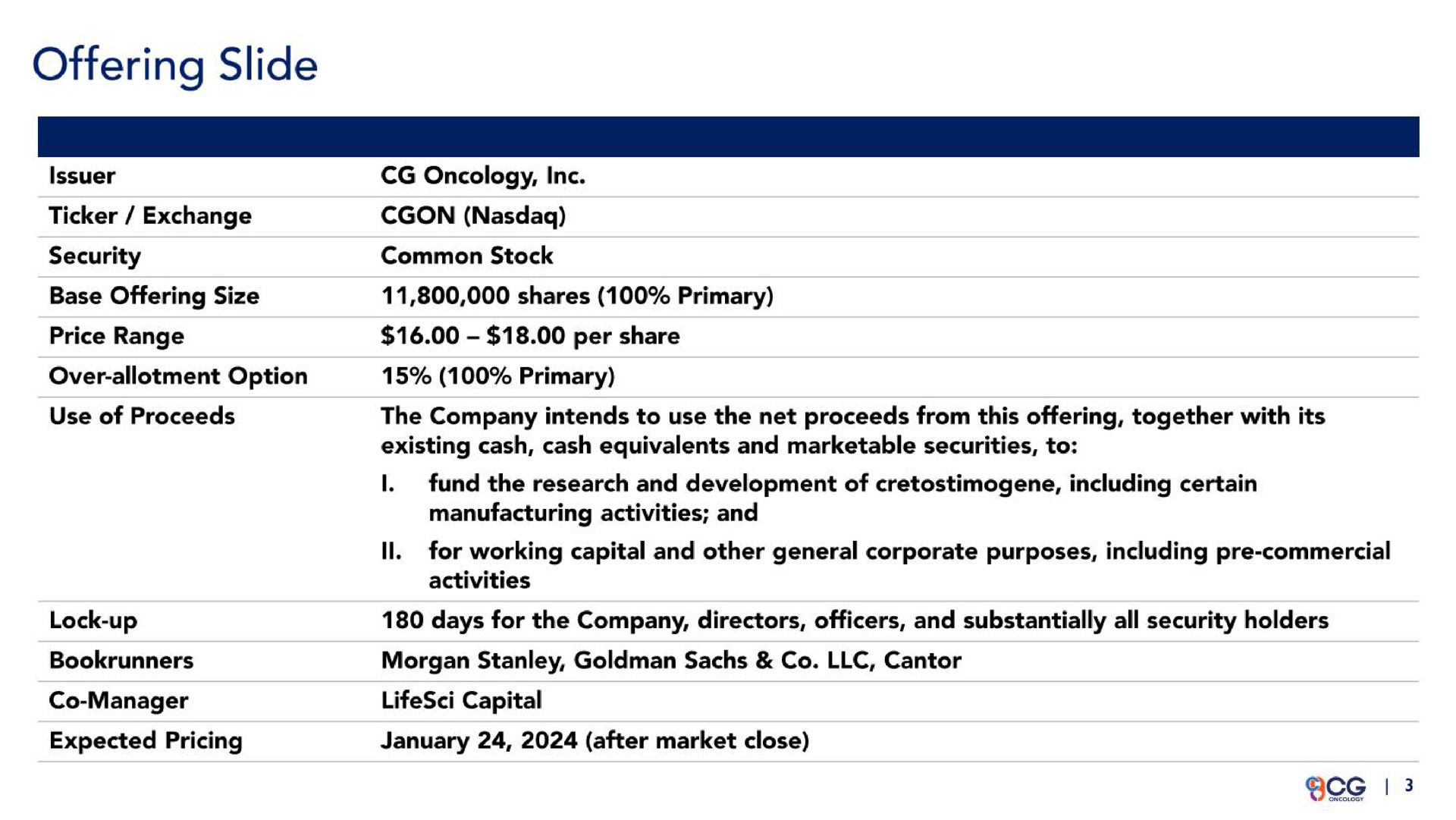 Table slide 3 from Cg Oncology — cover slide