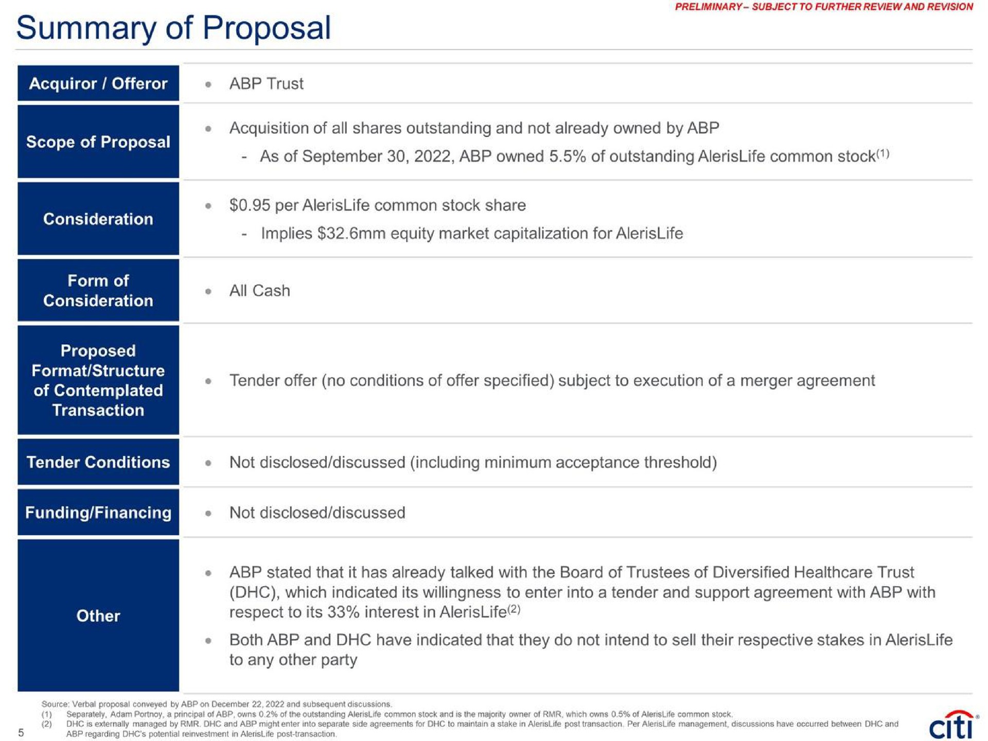 Table slide 7 from Citi — Project Newbury