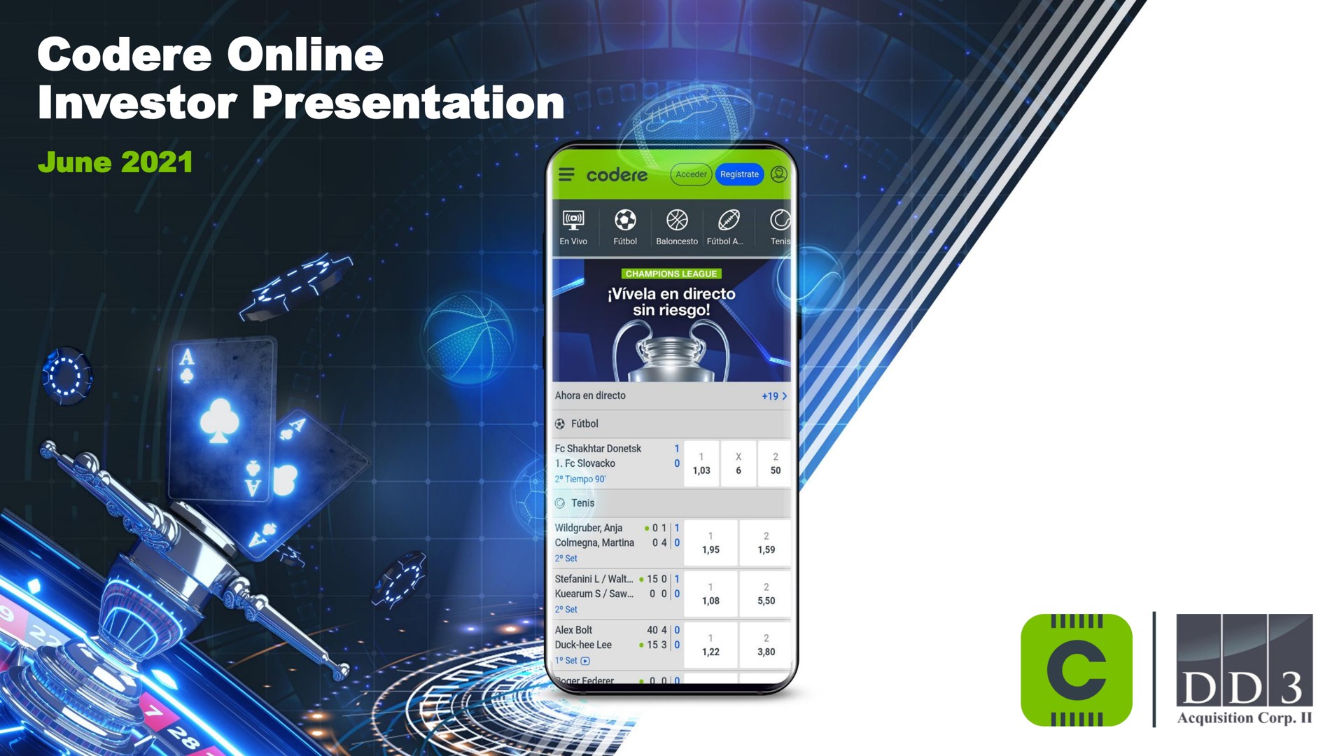 Codere — Codere Online Investor Presentation investment banking deck slide