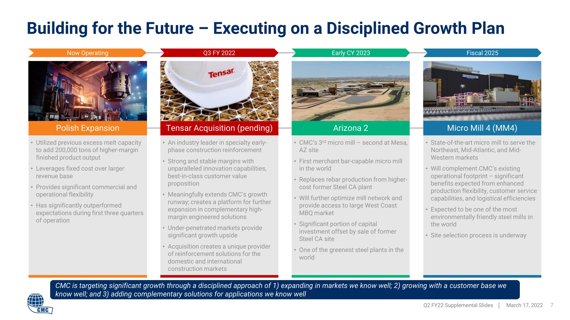 Timeline slide 7 from Commercial Metals Company