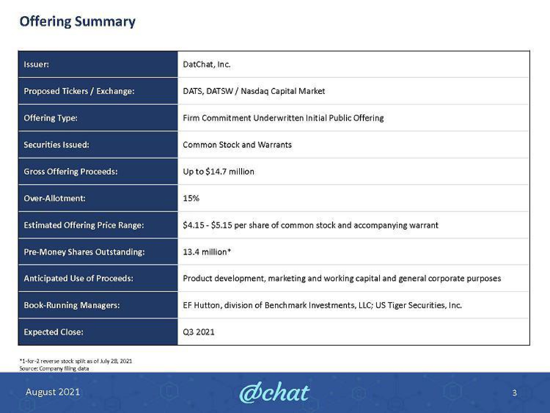 Table slide 2 from Datchat — Cautionary Statements