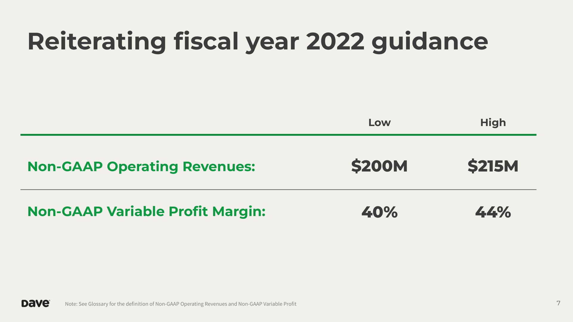 Table slide 7 from Dave — 3Q22 Earnings Presentation