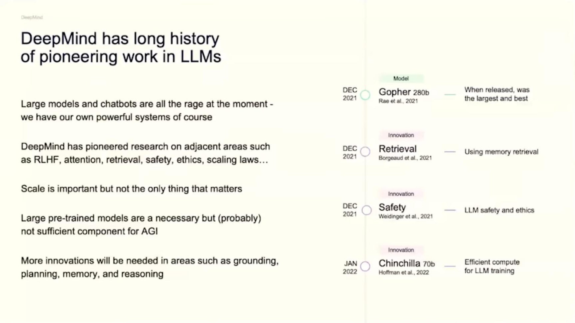 Timeline slide 23 from Deepmind — Cover Slide