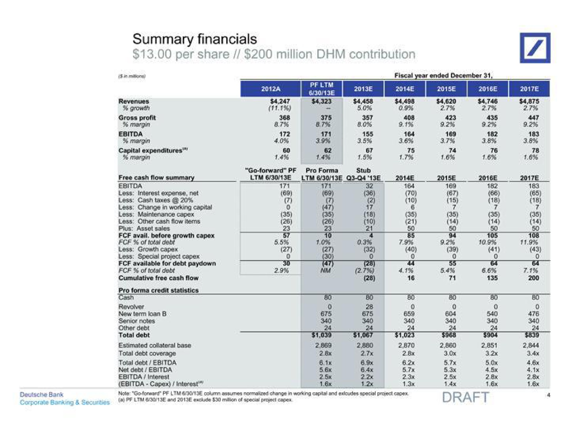 Table slide 6 from Deutsche Bank — Discussion materials