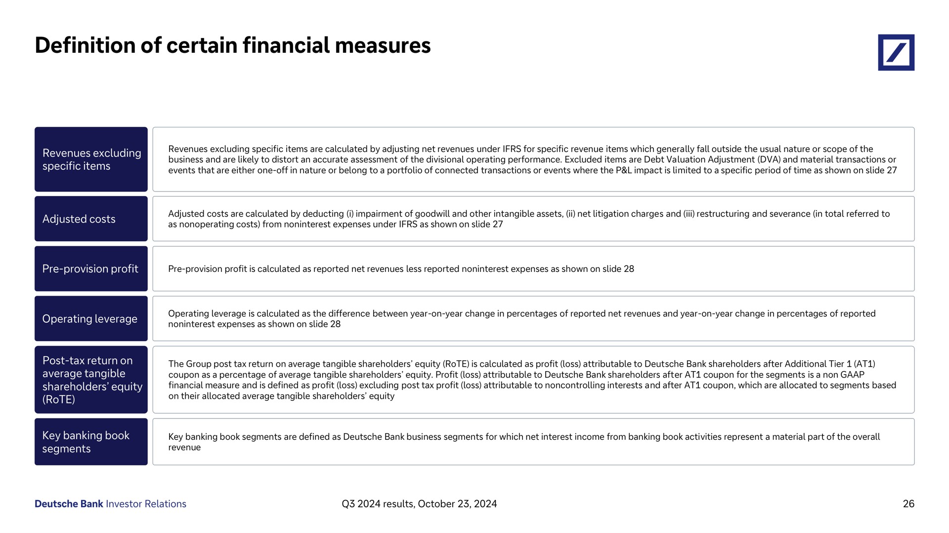 Table slide 26 from Deutsche Bank — Q3 2024 results