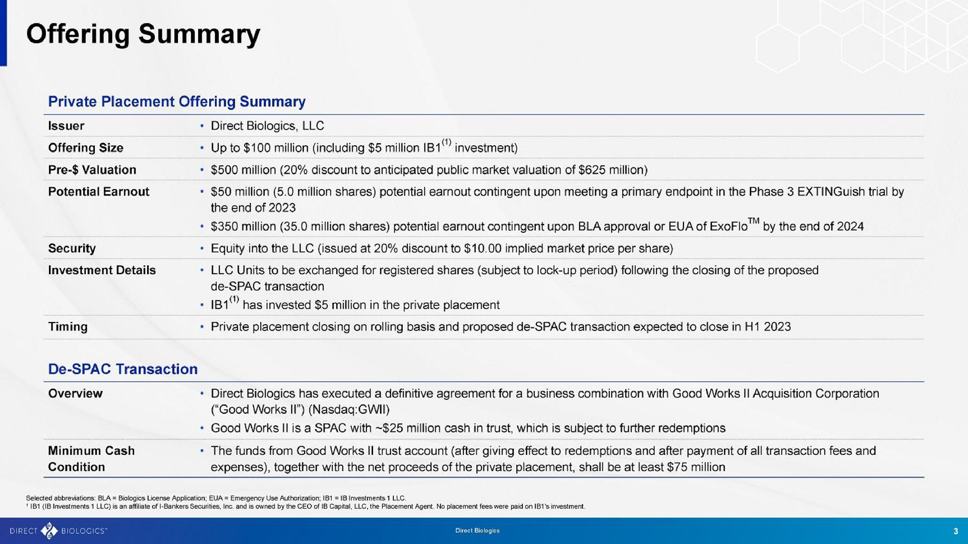 Table slide 3 from Direct Biologics — Title Slide