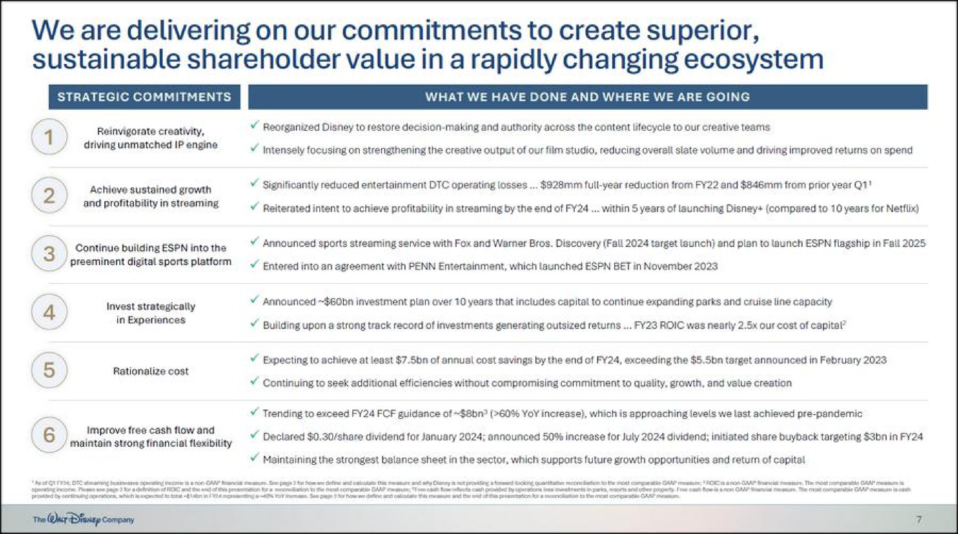 Table slide 6 from Disney — The Right Board, The Right Strategy