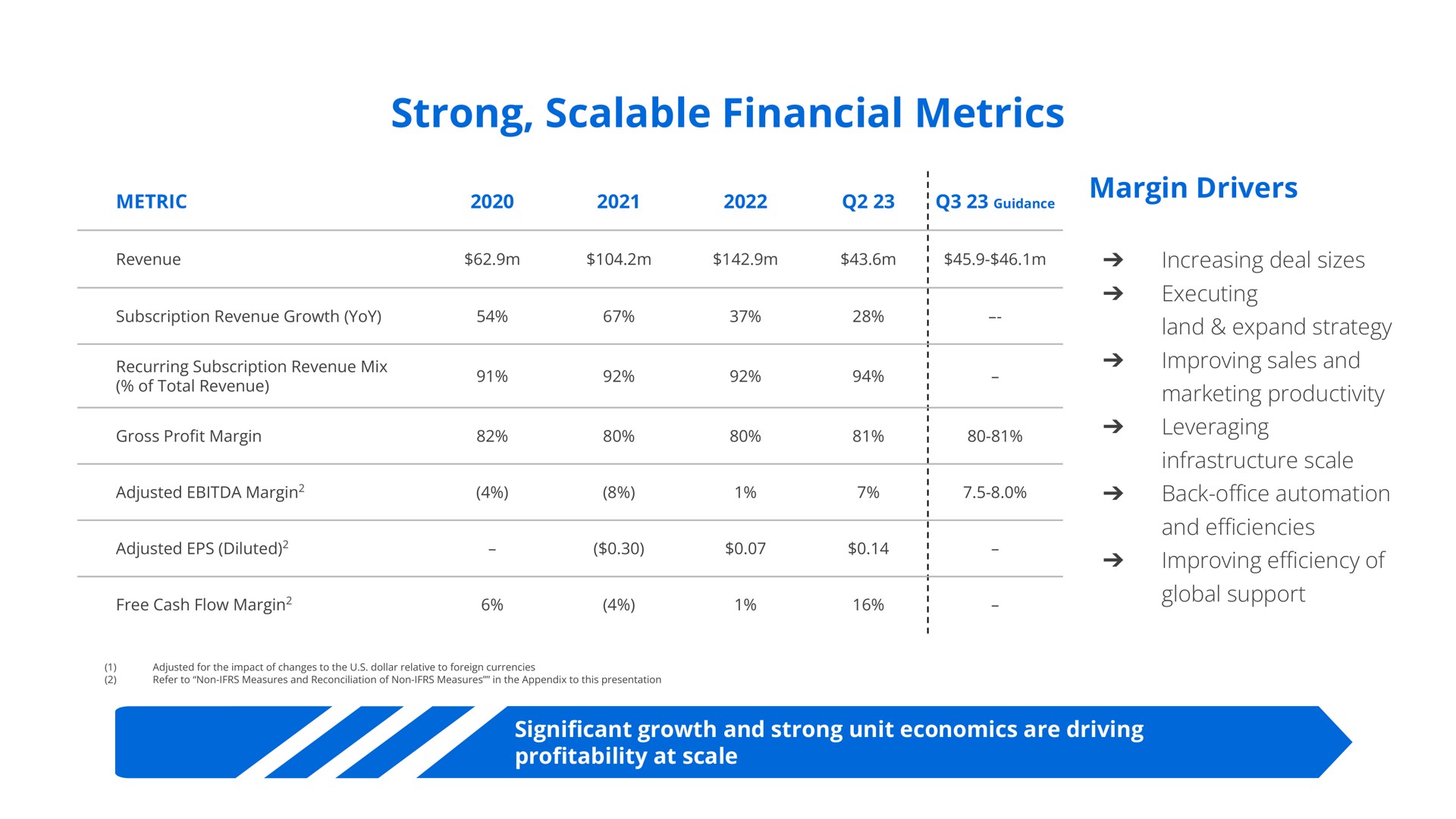 Table slide 19 from Docebo