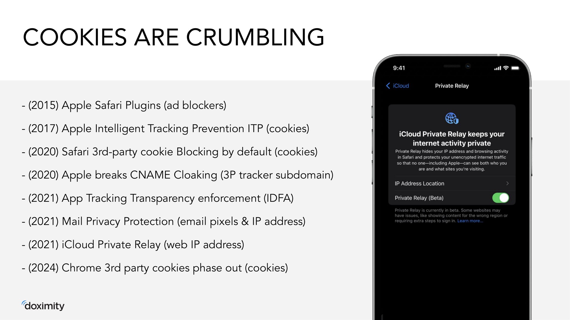 Timeline slide 29 from Doximity — Investor Day 2023
