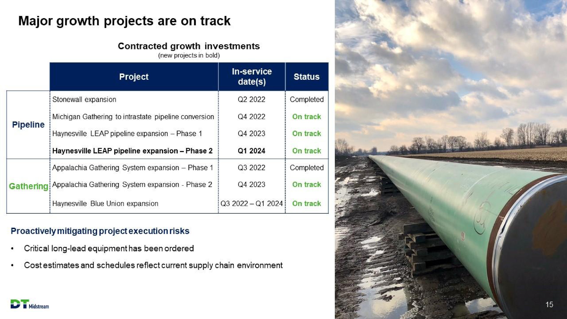Table slide 15 from Dt Midstream — Wolfe Research Utilities, Midstream & Clean Energy Conference
