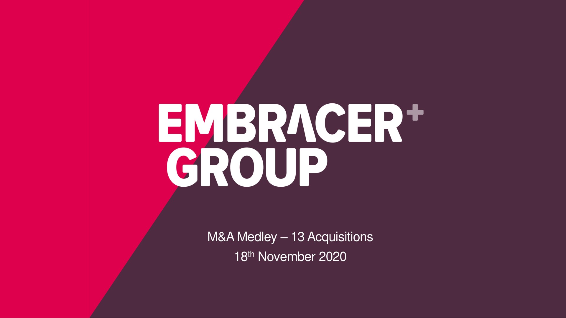 Embracer Group investment banking deck slide
