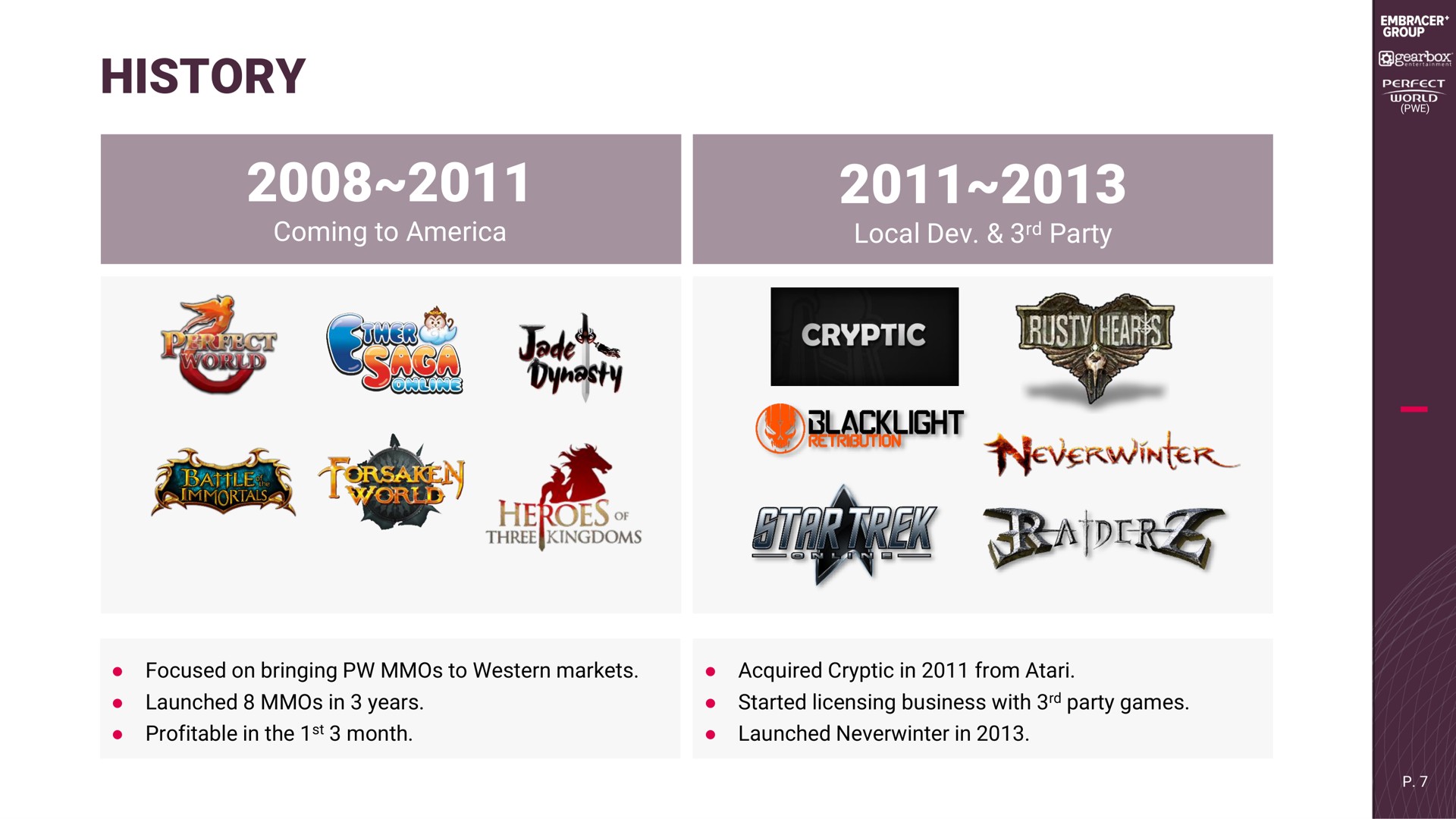 Timeline slide 7 from Embracer Group
