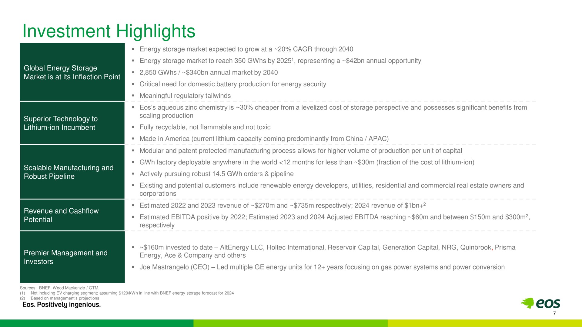 Table slide 7 from Eos Energy — Eos Energy Storage