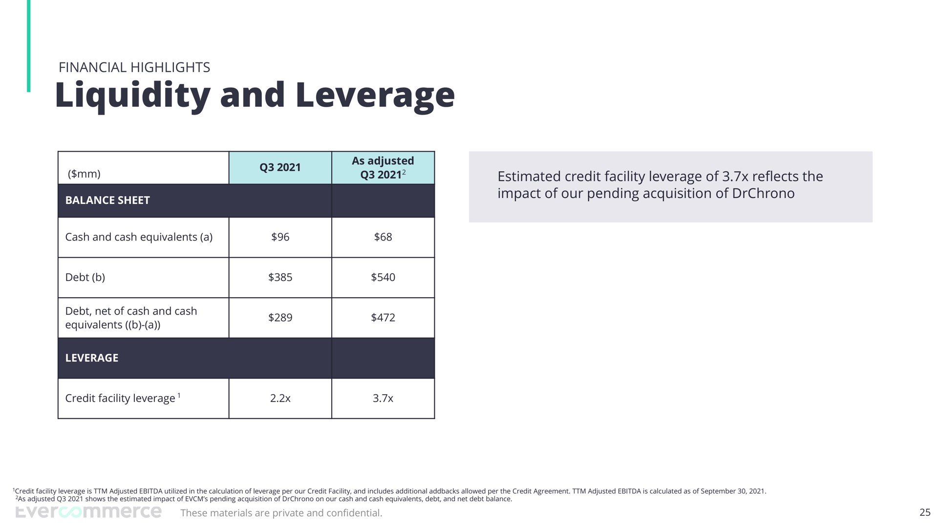 Table slide 25 from Evercommerce — Investor Presentation