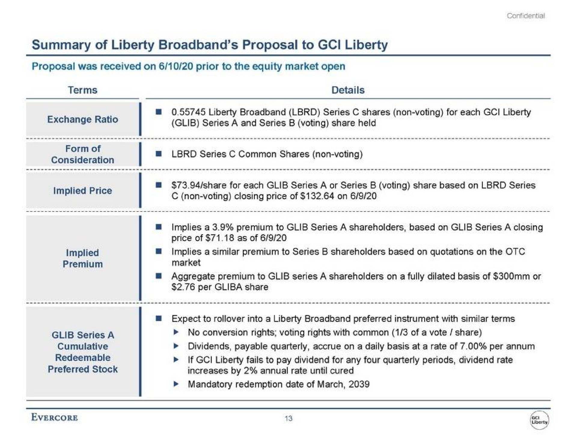 Table slide 19 from Evercore — Presentation to the Special Committee
