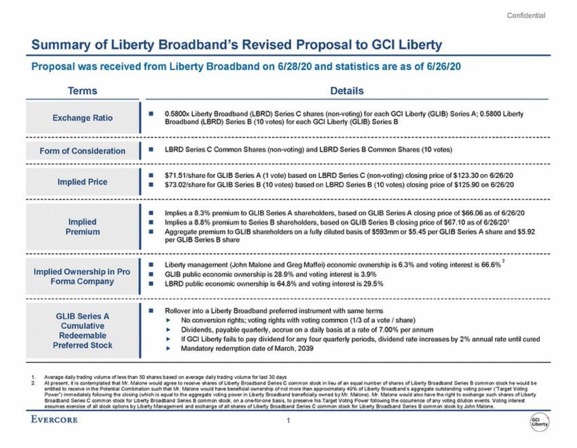 Table slide 5 from Evercore — Presentation to the Special Committee