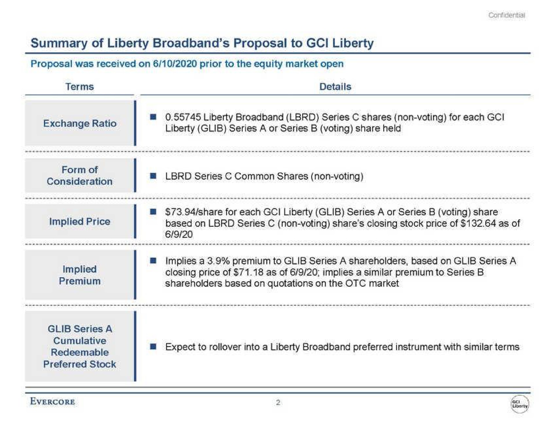 Table slide 3 from Evercore — Special Committee Discussion Materials