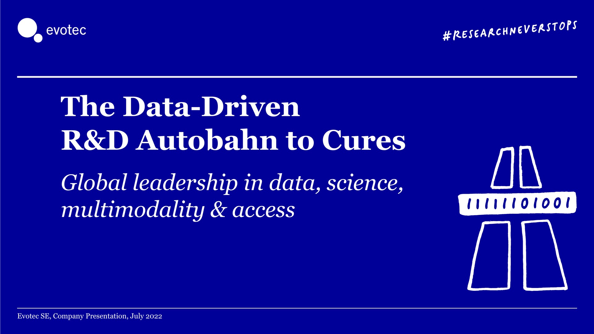 Evotec — The Data-Driven R&D Autobahn to Cures investment banking deck slide