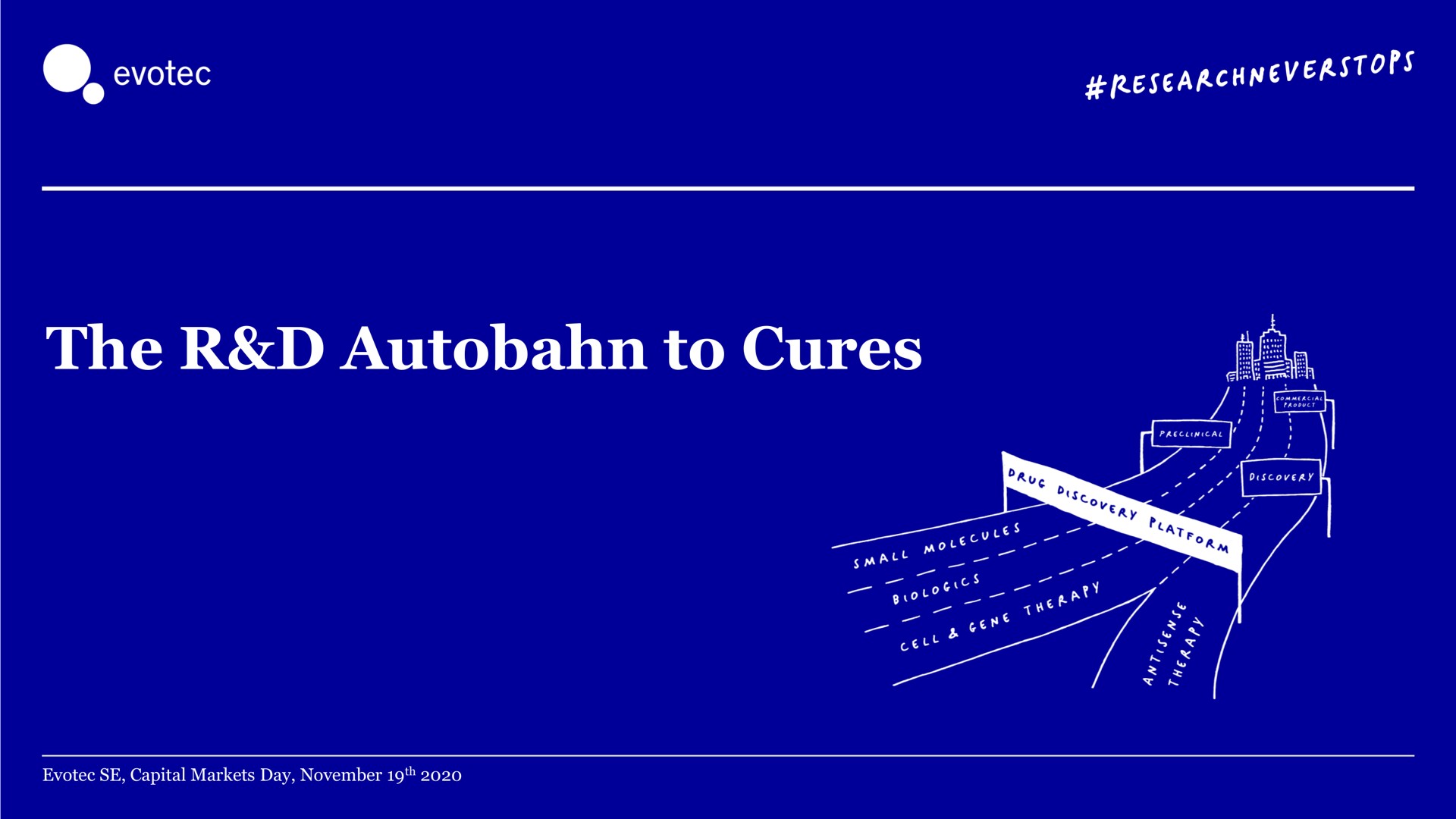 Evotec — The R&D Autobahn to Cures investment banking deck slide