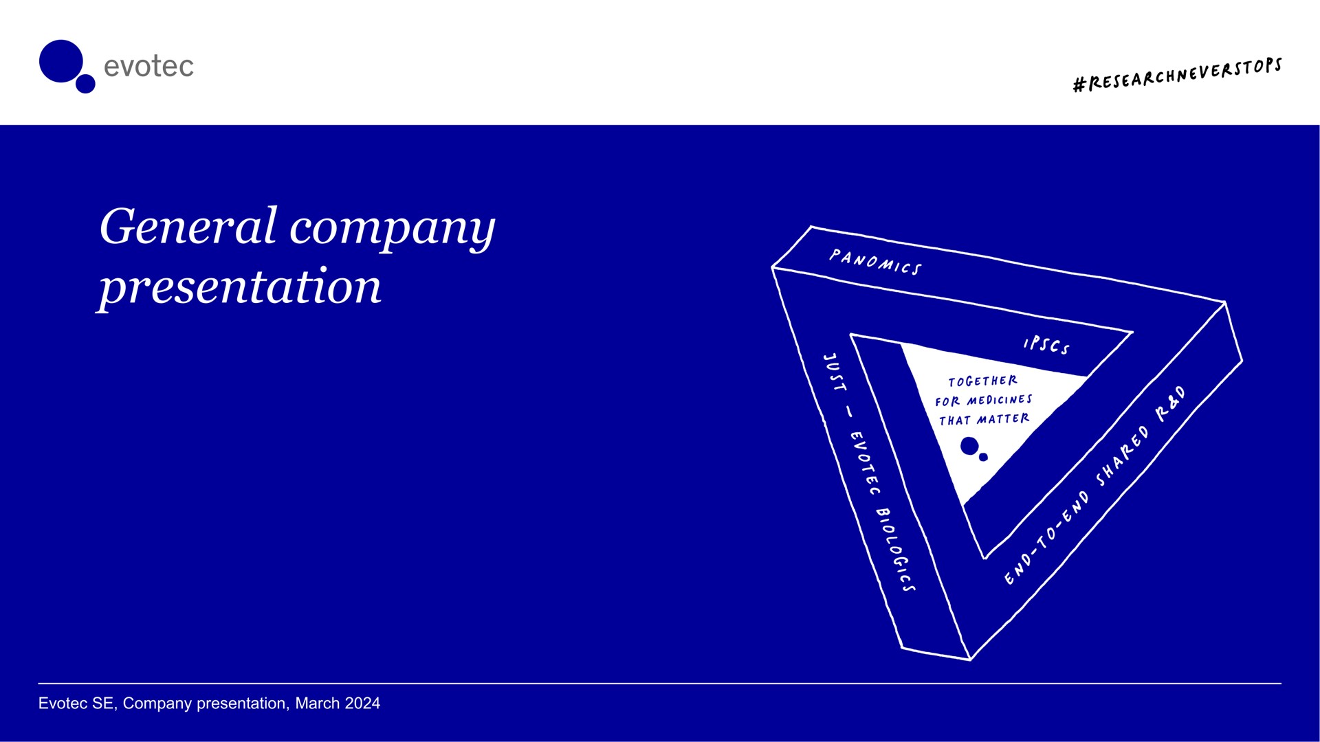 Evotec — General company presentation investment banking deck slide