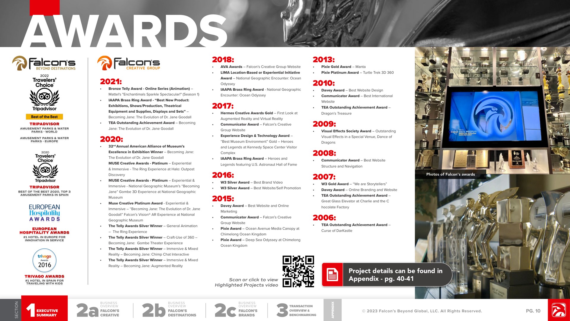 Timeline slide 10 from Falcon S Beyond — Investor Presentation
