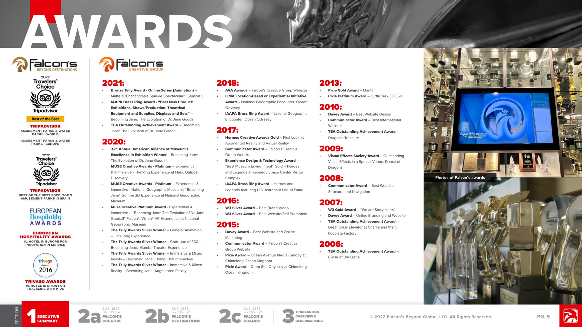 Timeline slide 9 from Falcon S Beyond — Investor Presentation