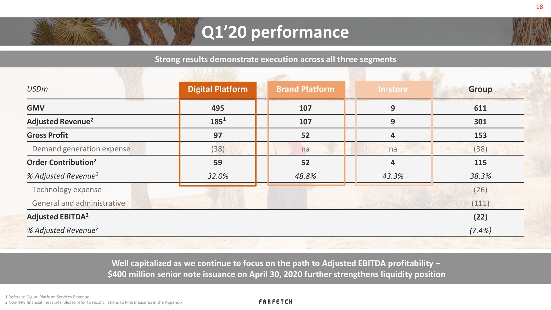 Table slide 18 from Farfetch