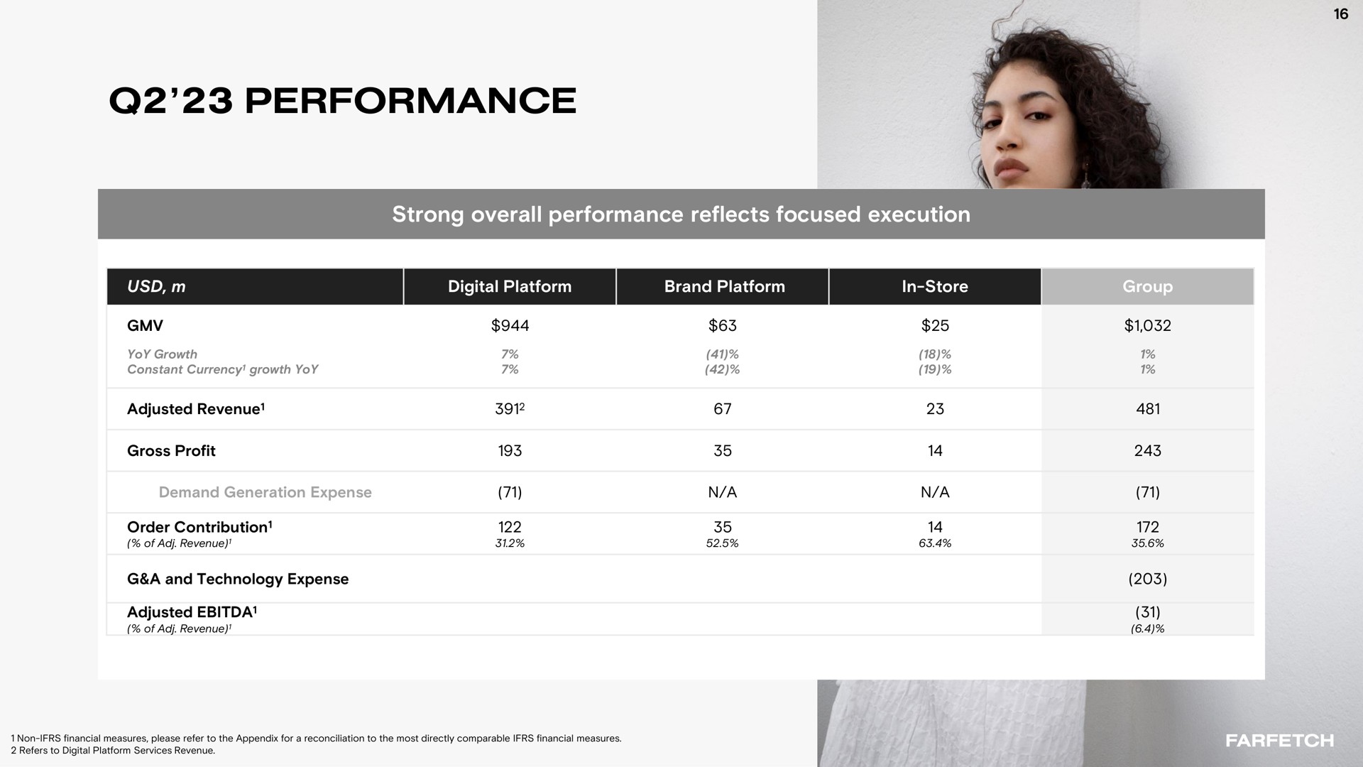 Table slide 16 from Farfetch — Second Quarter 2023 Results