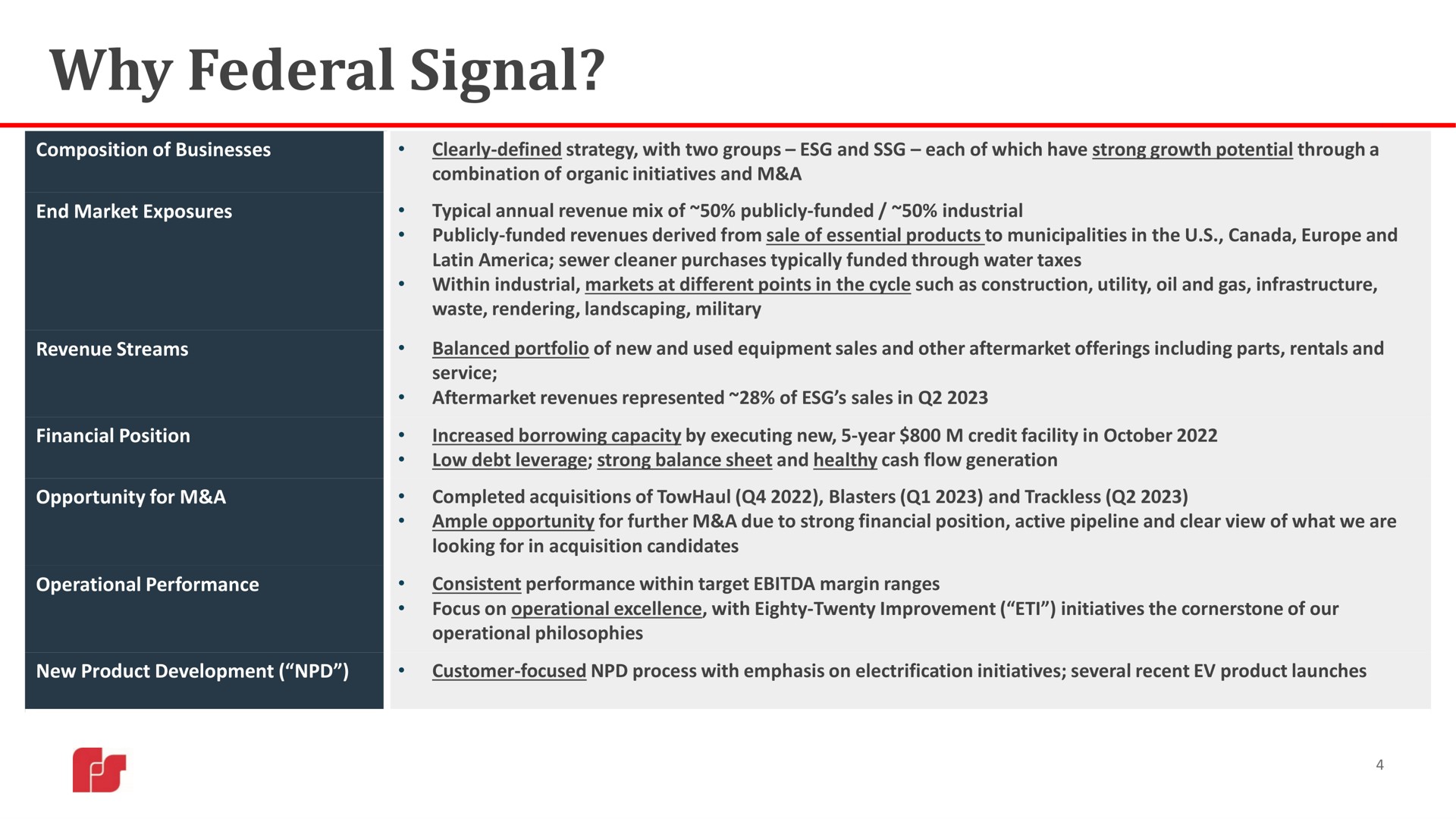 Table slide 4 from Federal Signal — Disciplined Growth