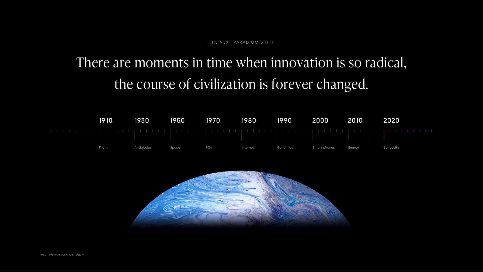 Timeline slide 8 from Foxo