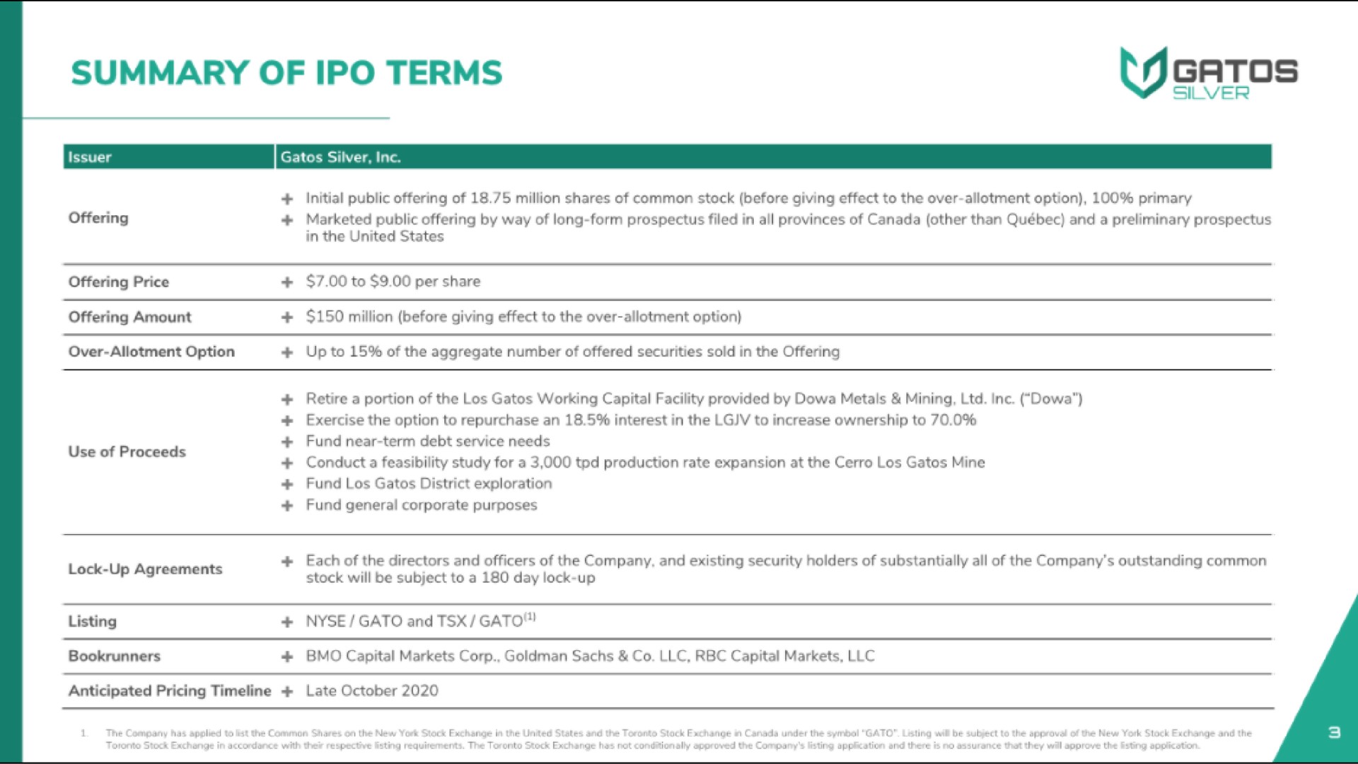 Table slide 3 from Gatos Silver — Roadshow Presentation
