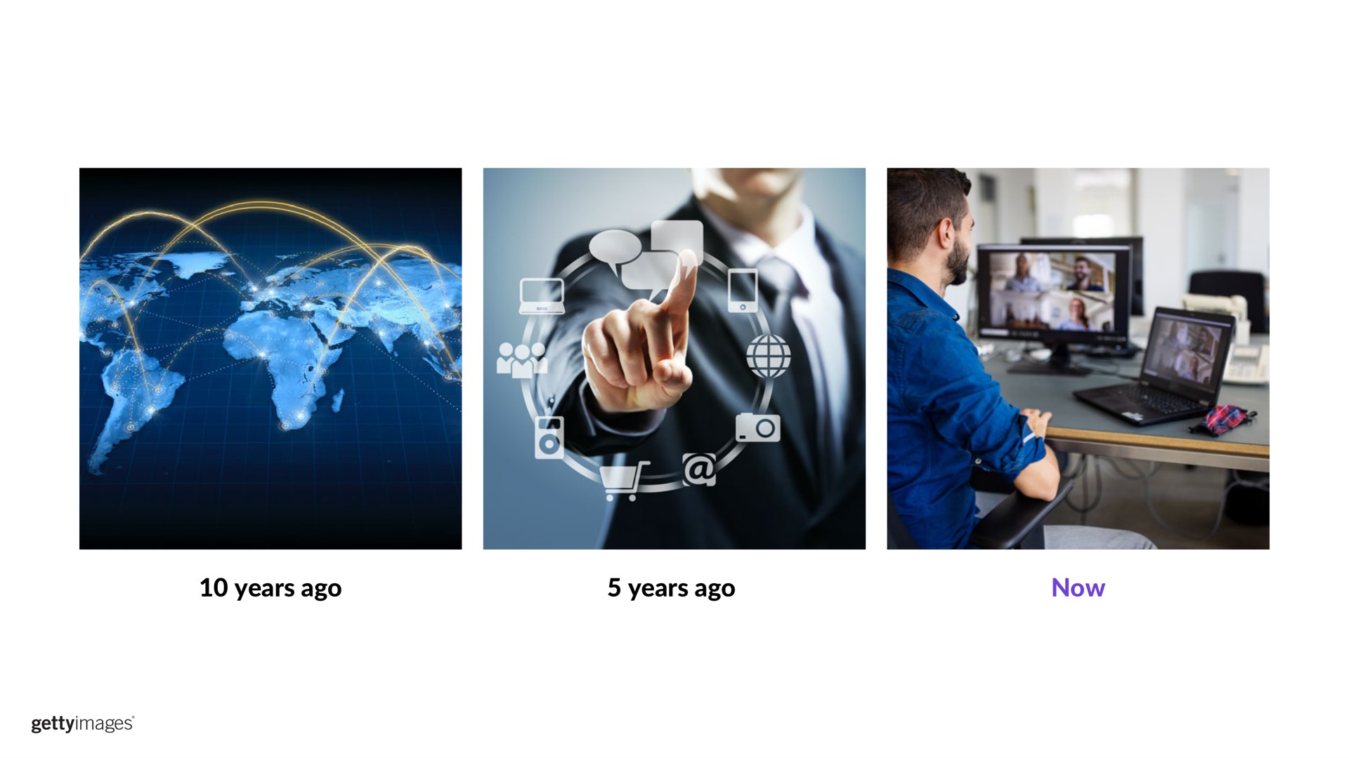 Timeline slide 29 from Getty — Investor Presentation