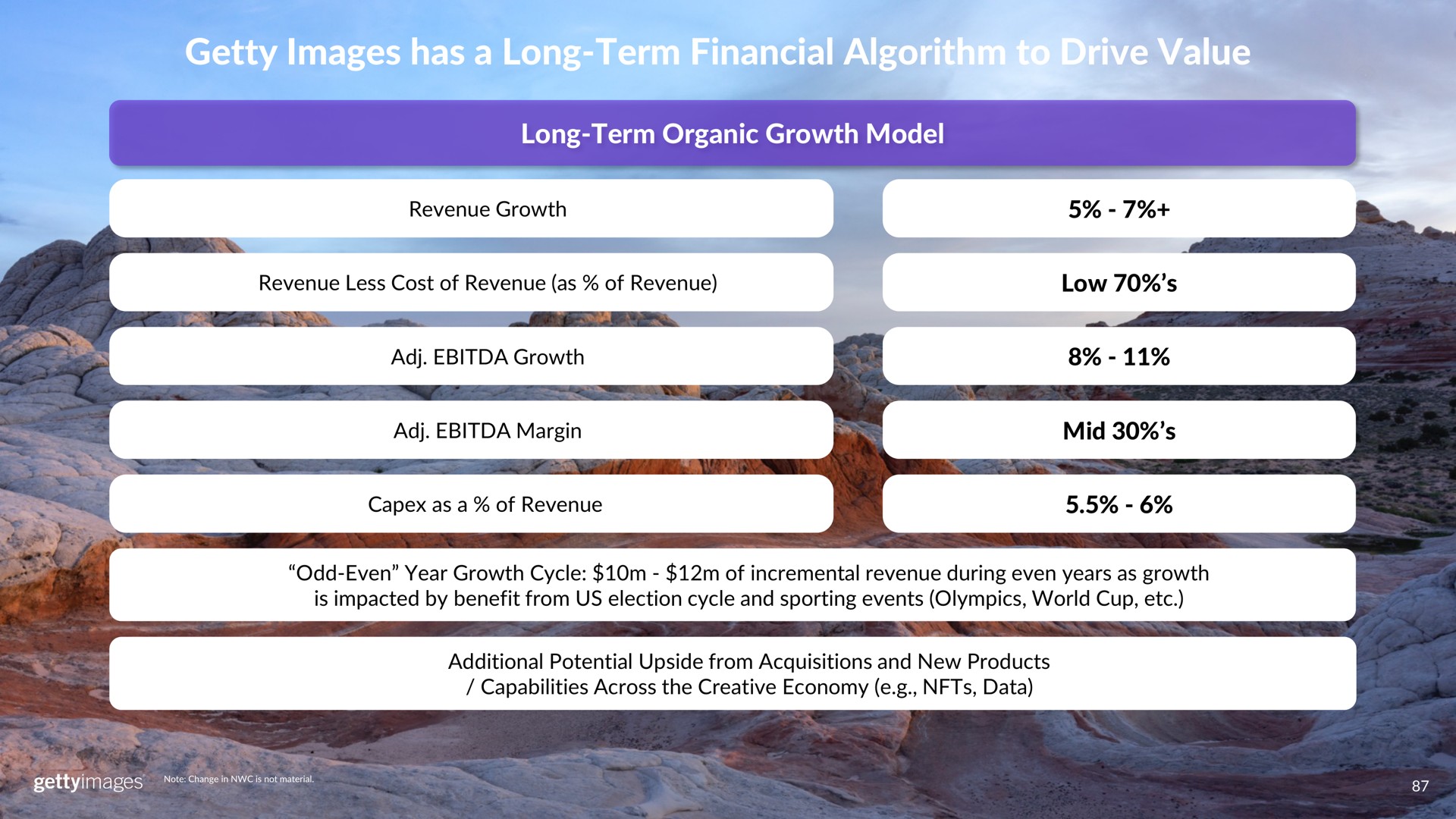 Table slide 87 from Getty — Investor Presentation
