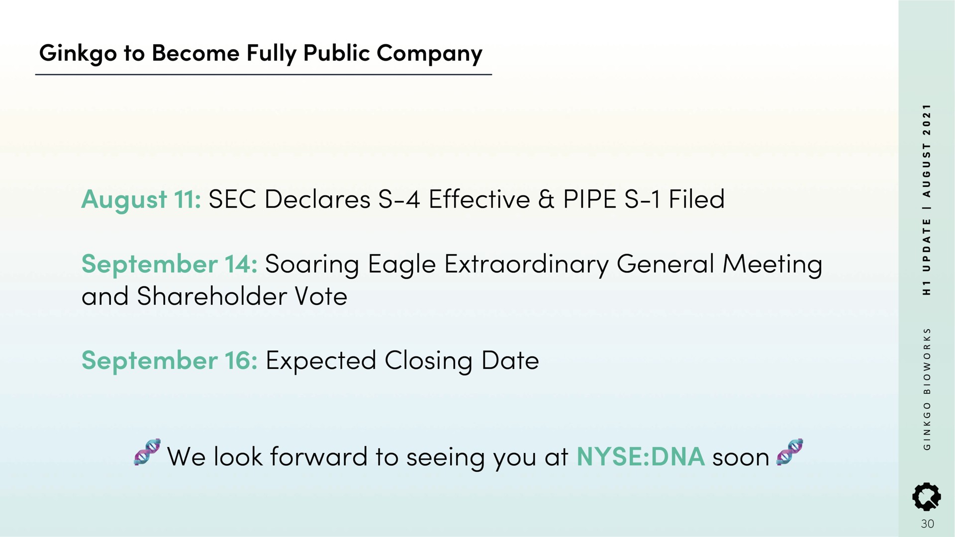 Timeline slide 30 from Ginkgo — Grow with Ginkgo