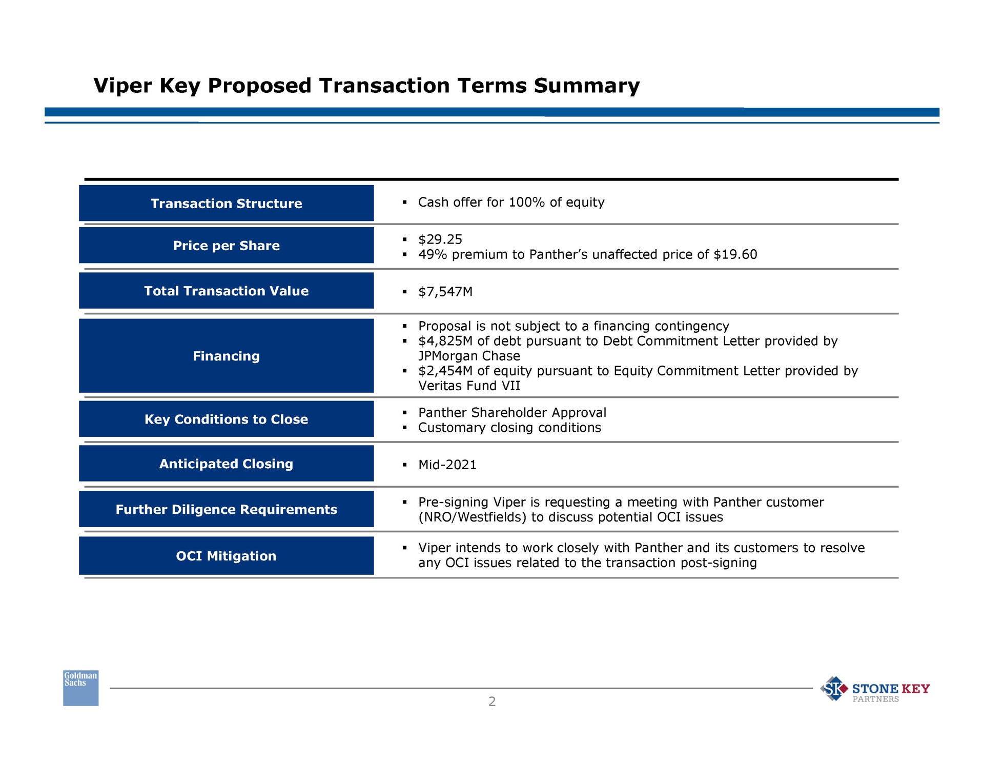 Table slide 3 from Goldman Sachs — Project Jaguar – Panther Board Bid Review