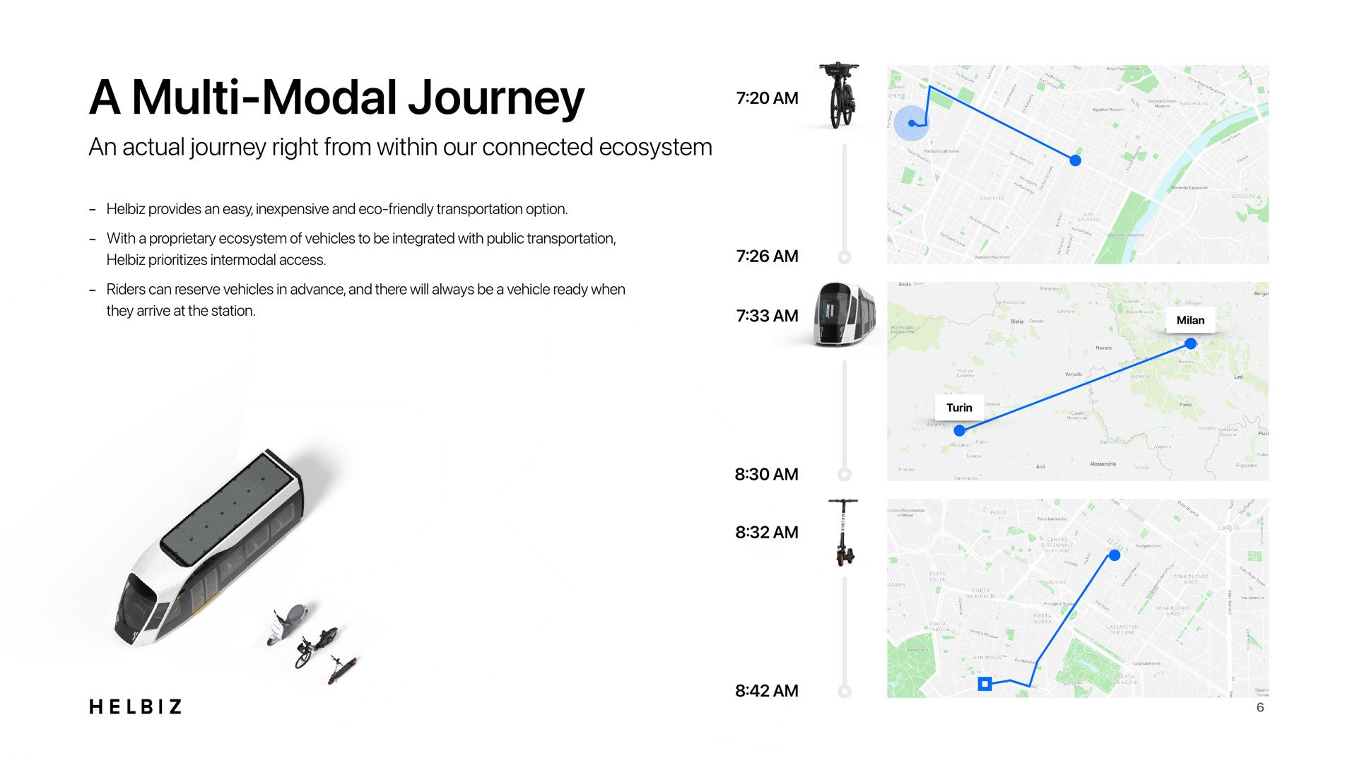 Timeline slide 6 from Helbiz — A single platform for driving forward shared mobility worldwide